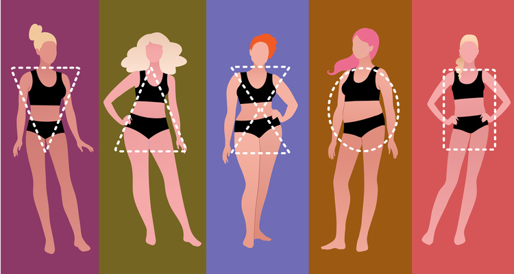 Guia de Estilo para Diferentes Tipos de Corpo no Inverno 2024